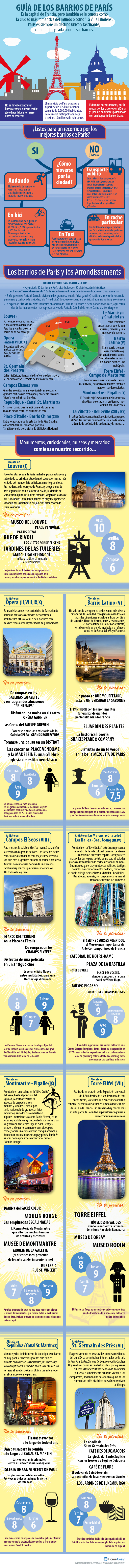af_infog_paris_es